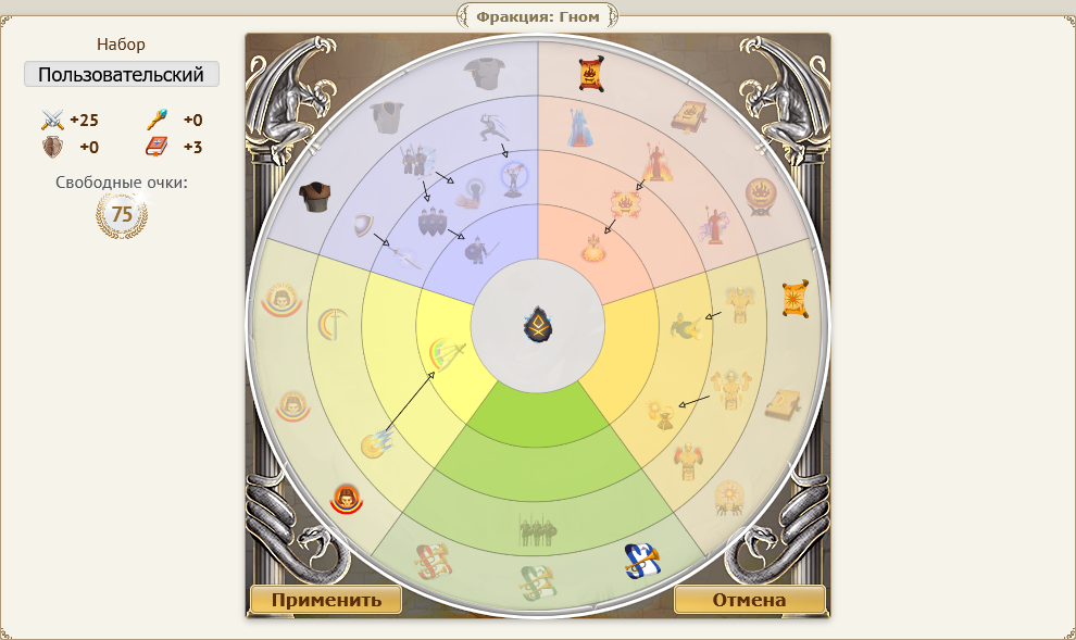 ������ �������